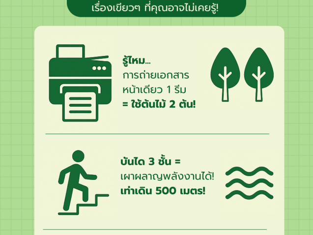 GREEN FACT รู้หรือไม่ ? เรื่องเขียวๆ ที่คุณอาจไม่เคยรู้! #greenlibaray
