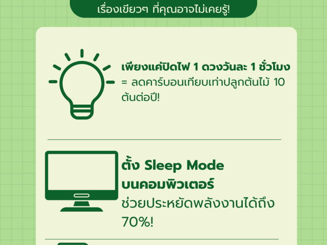 GREEN FACT รู้หรือไม่ ? เรื่องเขียวๆ ที่คุณอาจไม่เคยรู้! #greenlibaray