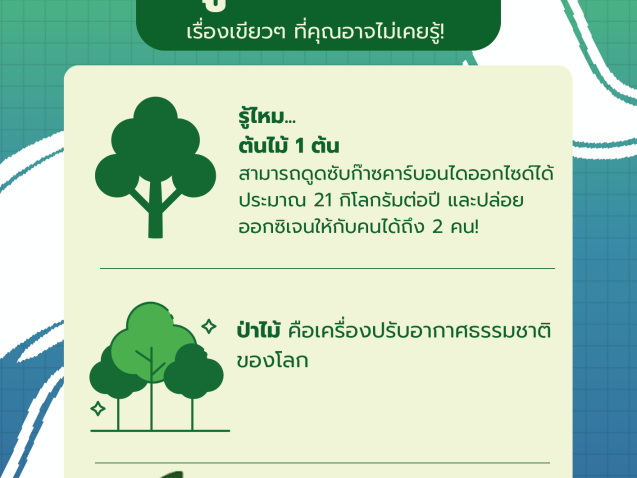 GREEN FACT รู้หรือไม่ ? เรื่องเขียวๆ ที่คุณอาจไม่เคยรู้! #greenlibaray
