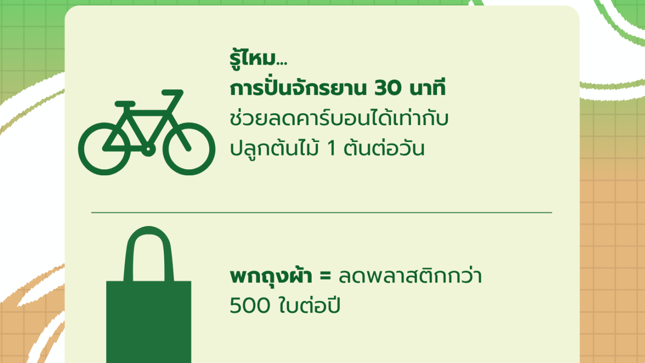 GREEN FACT รู้หรือไม่ ? เรื่องเขียวๆ ที่คุณอาจไม่เคยรู้! #greenlibaray