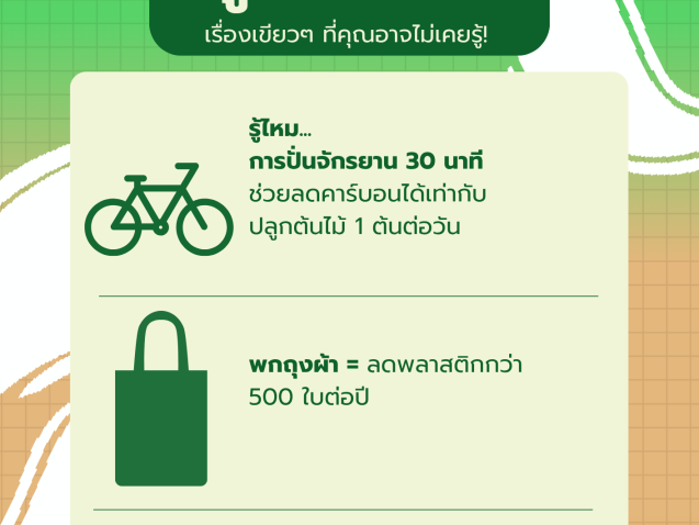 GREEN FACT รู้หรือไม่ ? เรื่องเขียวๆ ที่คุณอาจไม่เคยรู้! #greenlibaray