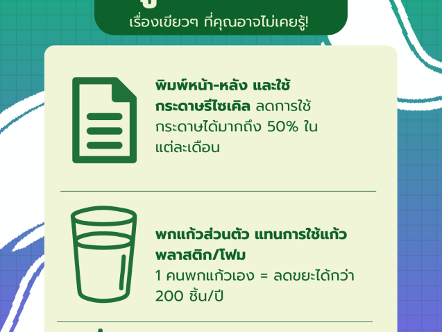 GREEN FACT รู้หรือไม่ ? เรื่องเขียวๆ ที่คุณอาจไม่เคยรู้! #greenlibaray