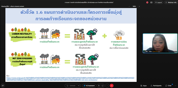 อบรม เกณฑ์การประเมินห้องสมุดสีเขียว #greenlibrary