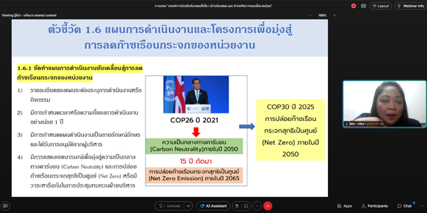 อบรม เกณฑ์การประเมินห้องสมุดสีเขียว #greenlibrary