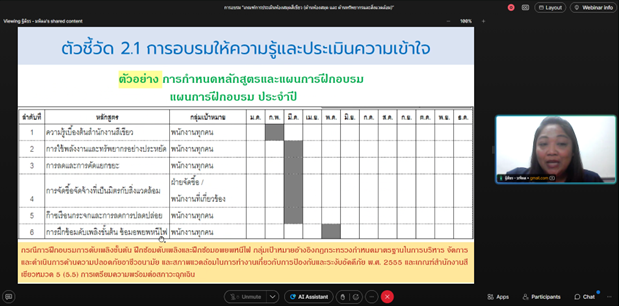 อบรม เกณฑ์การประเมินห้องสมุดสีเขียว #greenlibrary