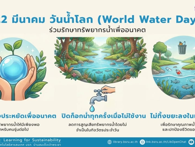 วันน้ำโลก World Water Day #greenlibrary