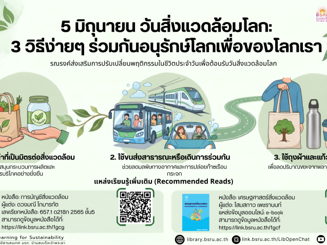 5 มิถุนายน วันสิ่งแวดล้อมโลก #greenlibrary