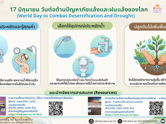 17 มิถุนายน วันต่อต้านภัยแล้งและฝนแล้งโลก (World Day to Combat Desertification and Drought) #greenlibrary