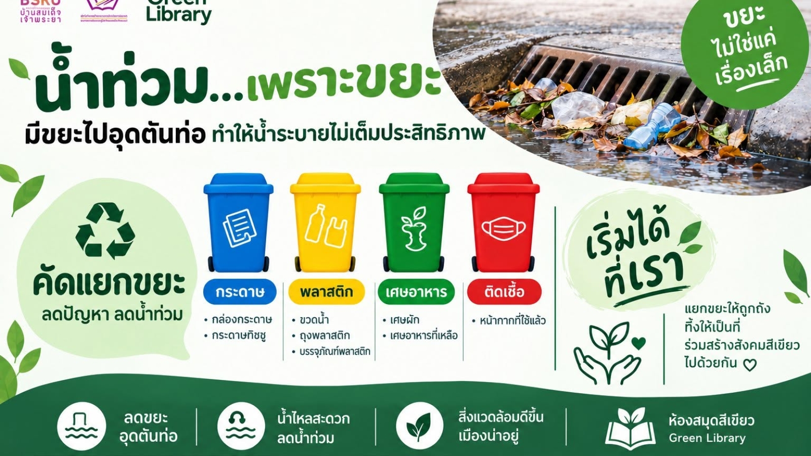 ทิ้งให้ถูกถัง #greenlibaray